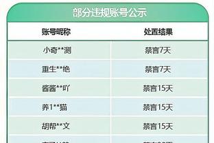 图片报：法兰克福有意冬窗签舒波莫廷，但无法承担他1000万欧年薪